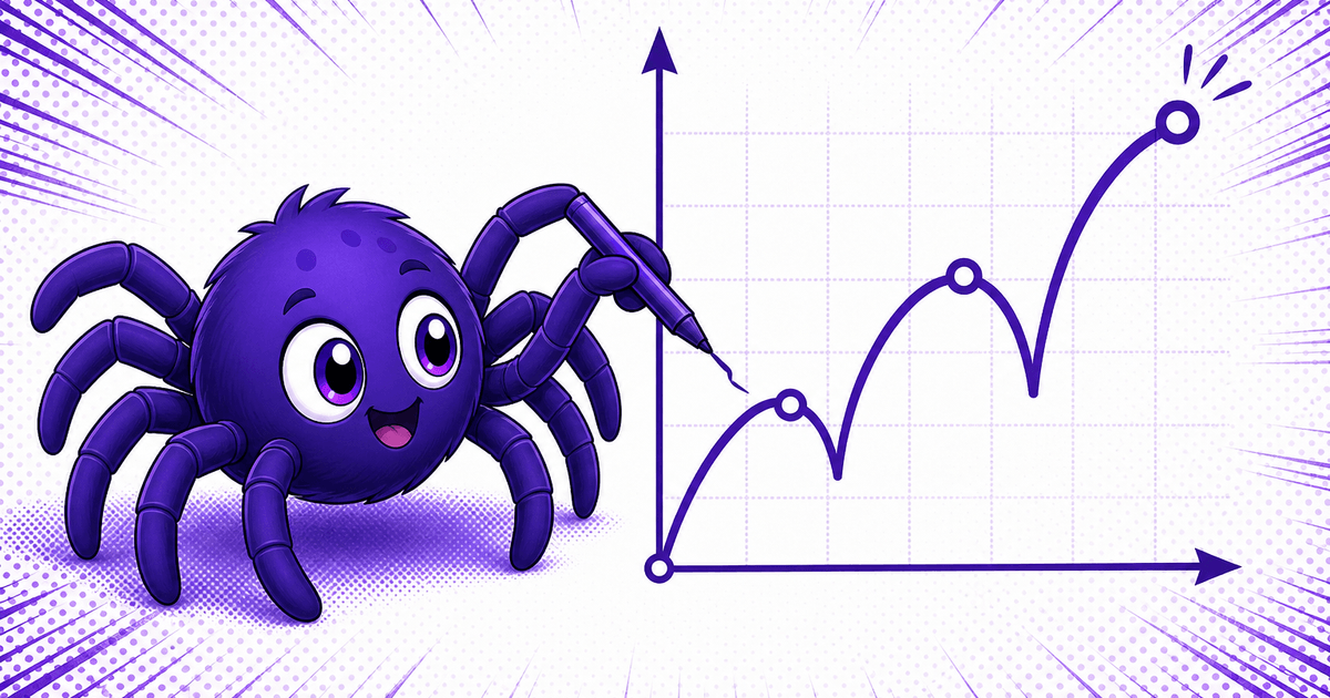 linear() easing: кастомная кривая без cubic-bezier