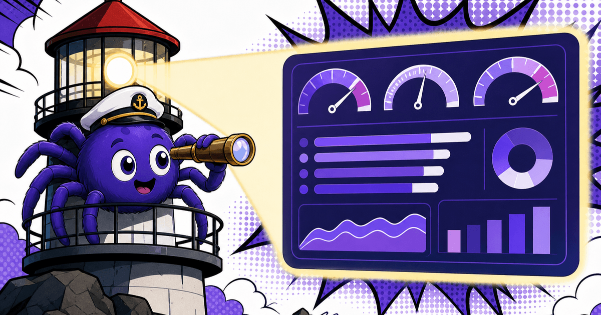 Lighthouse CI в pull request: бюджеты производительности и регрессии