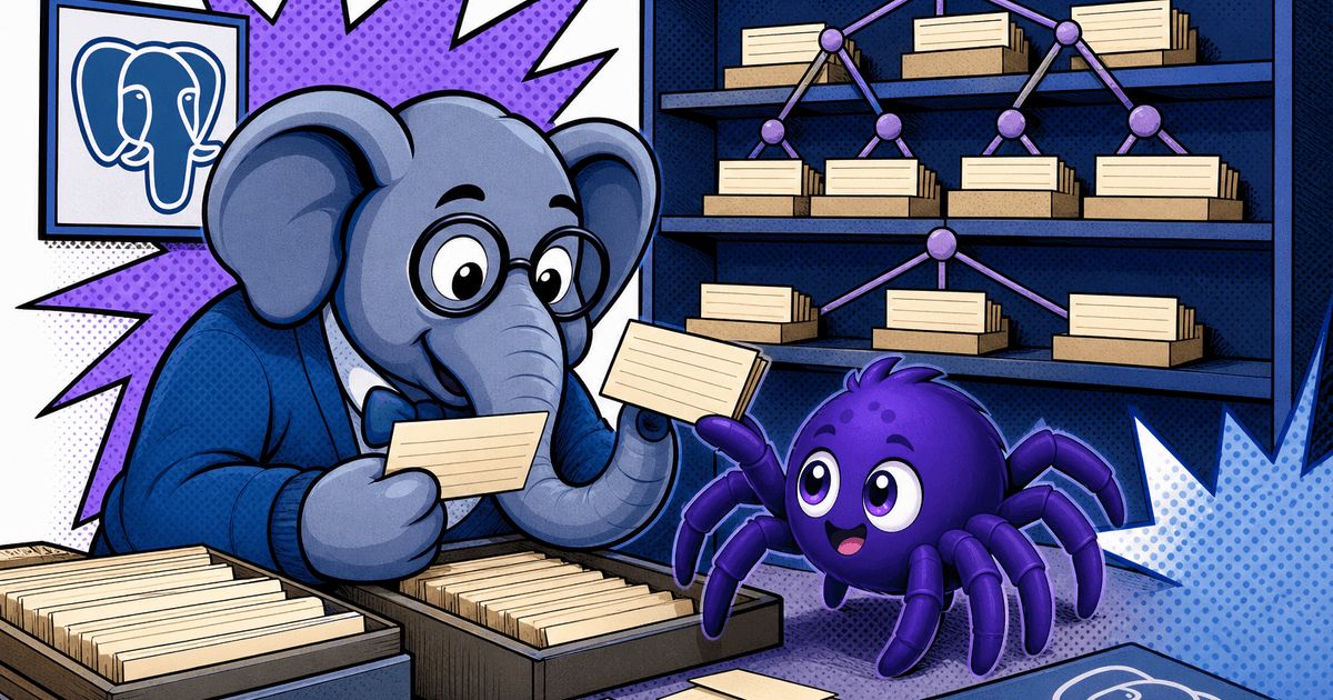 Индексы в PostgreSQL для веб-проектов: B-tree, составные и лишние индексы